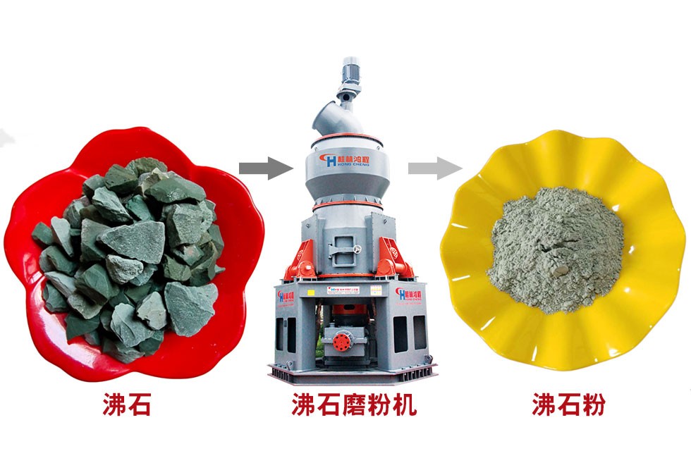 沸石粉廠需要什么設備 沸石粉廠需要什么設備